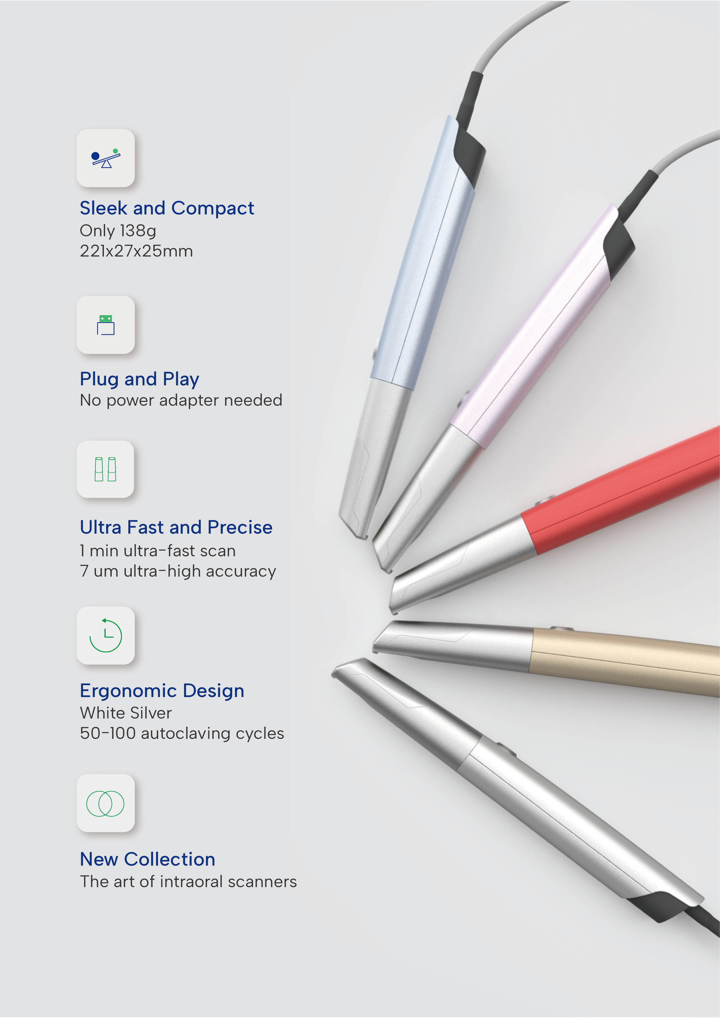 Panda Smart Intraoral Scanner