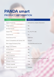Panda Smart Intraoral Scanner