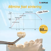 DEPRAG Gemstone ST Zirconia Disc